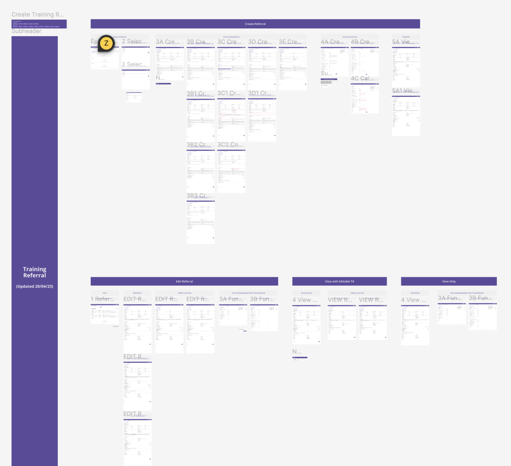 Figma userflows for Create Training Referral and Edit Referral