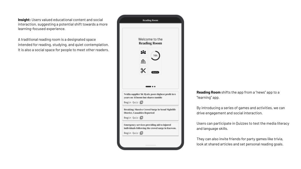 Reading Room Mobile View