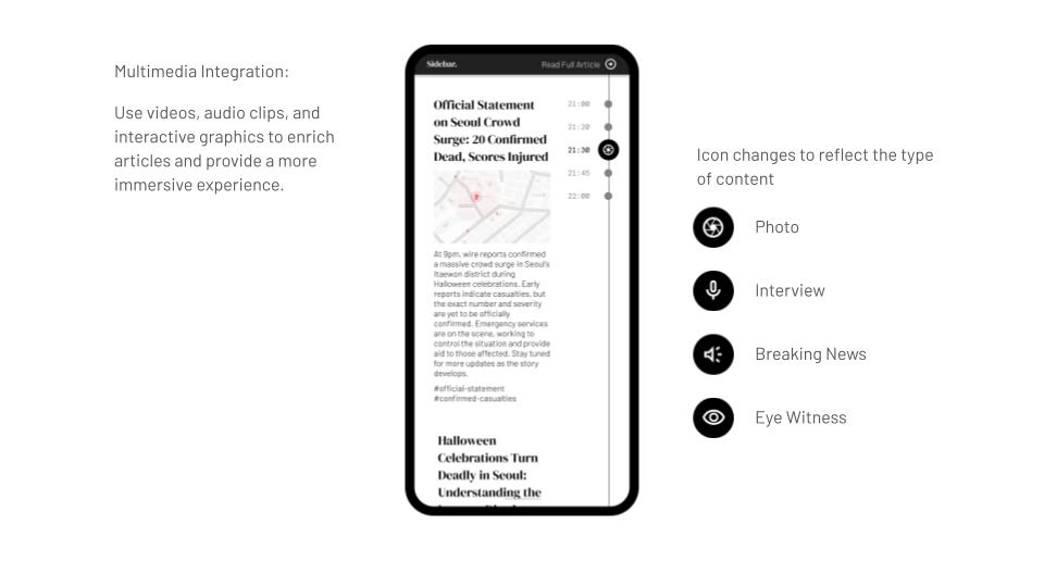 Reading Room Social Features
