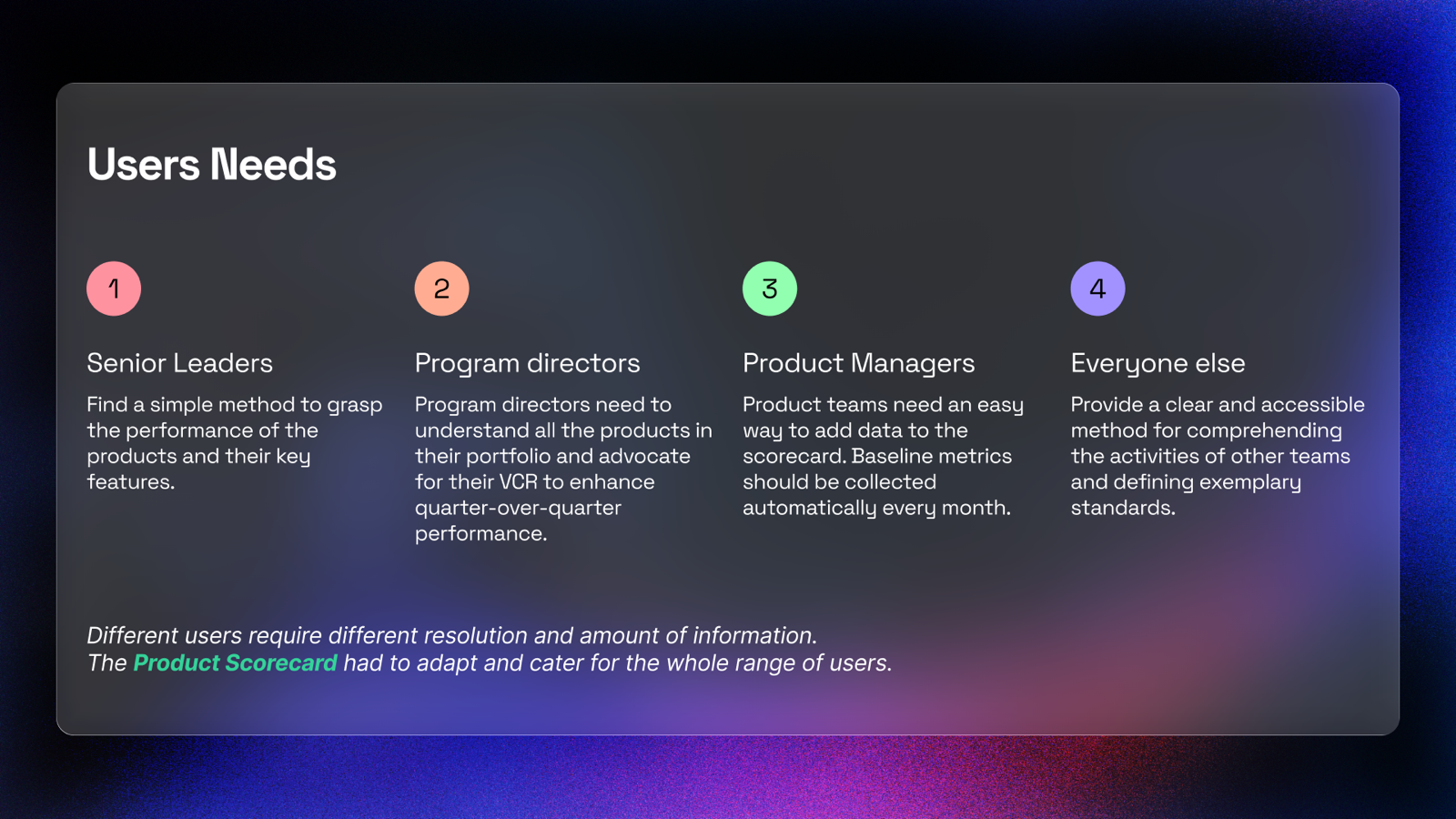 Role-based dashboard views for different stakeholders
