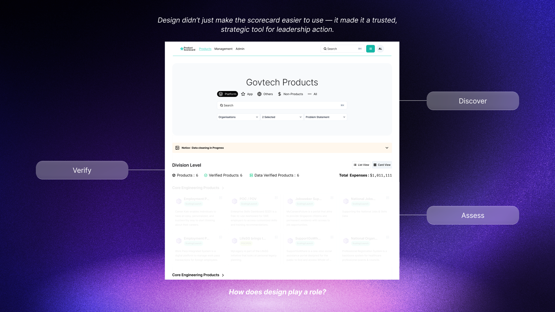 Product Scorecard preview