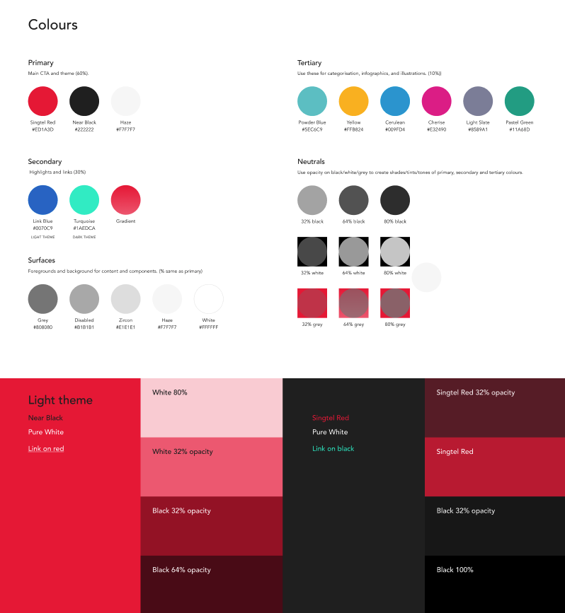 MySingtel App color guide used as the foundation for StepUp