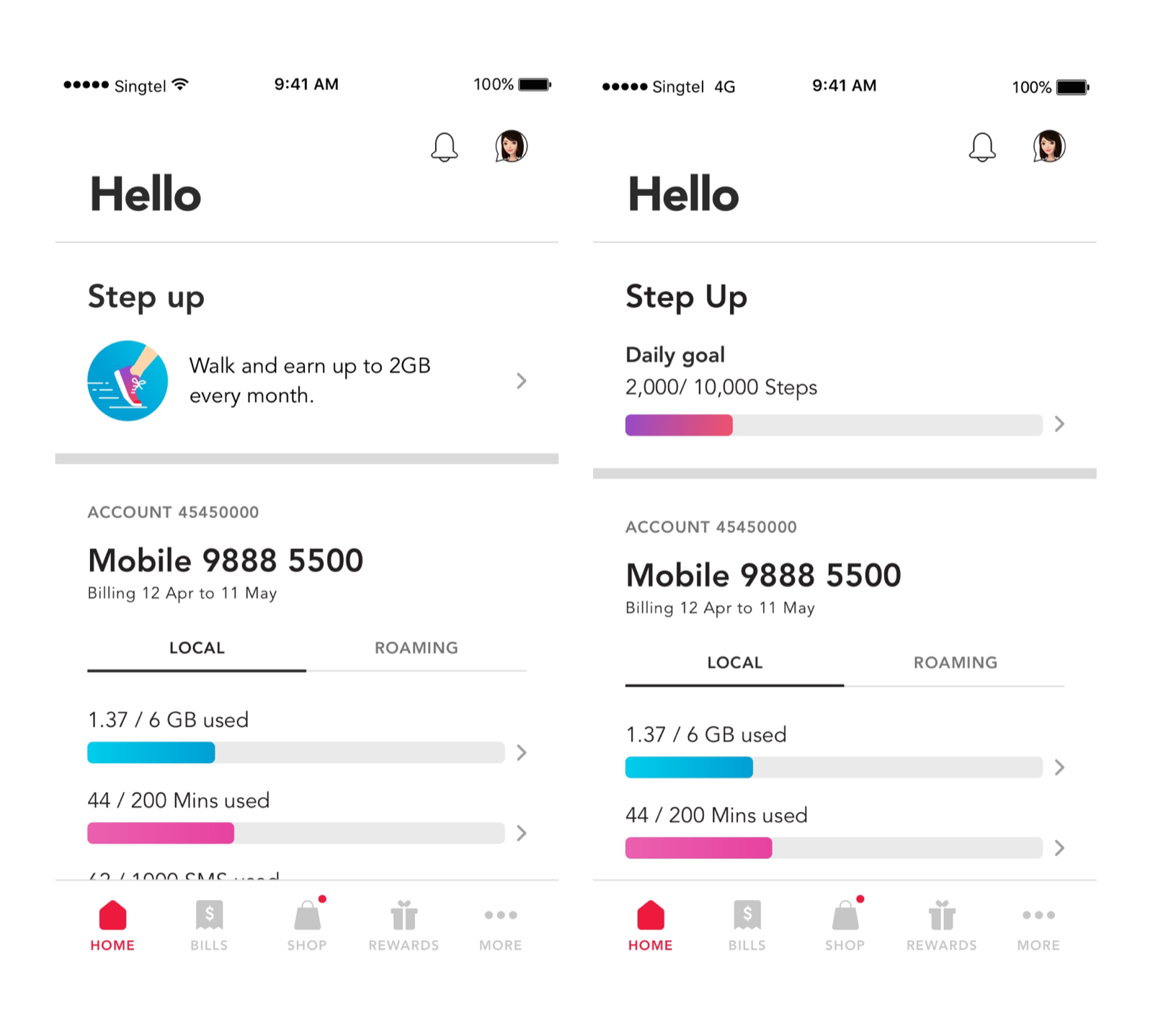 Final progress-focused banner showing step count