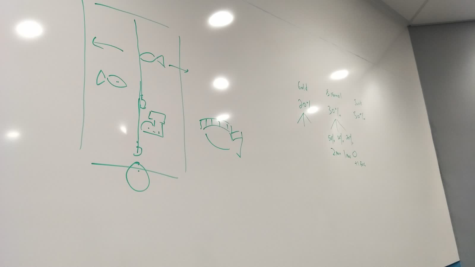 Fishing game mechanics — 100% of users understood on first try